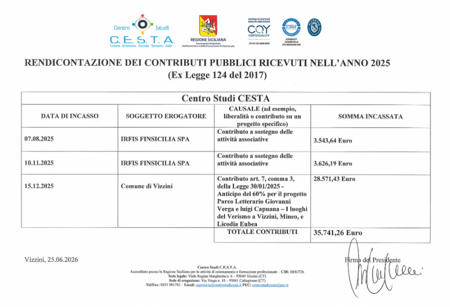 Rendicontazione dei contributi pubblici ricevuti nell’anno 2025 (Ex Legge 124 del 2017) – 25 GIUGNO 2026 – Associazione Centro Studi C.E.S.T.A.